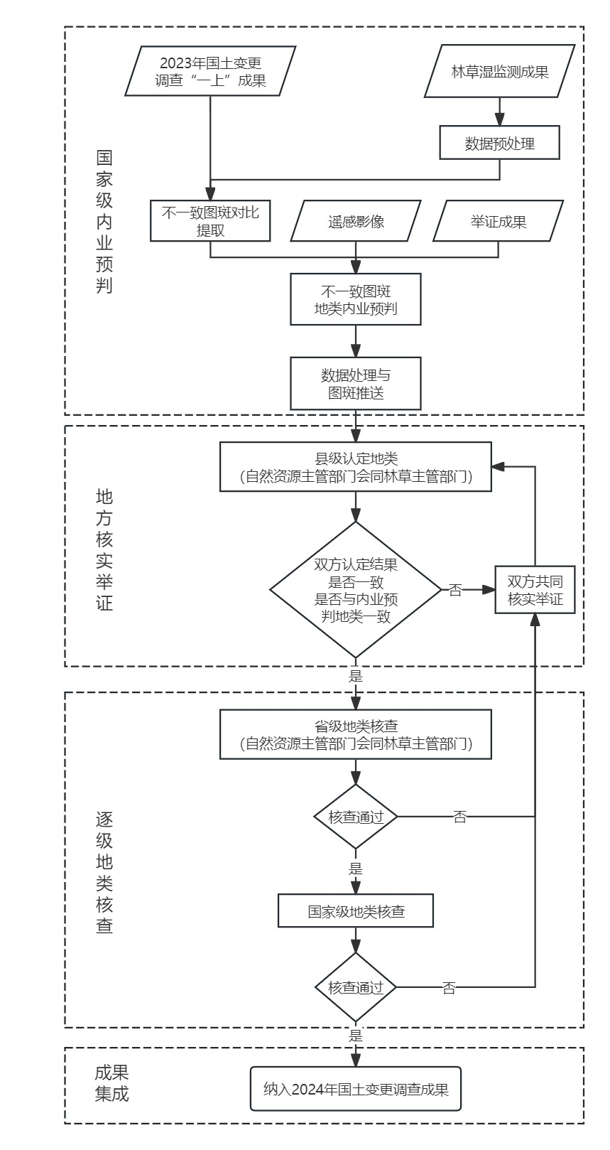 42923金牛版·(中国)官方网站