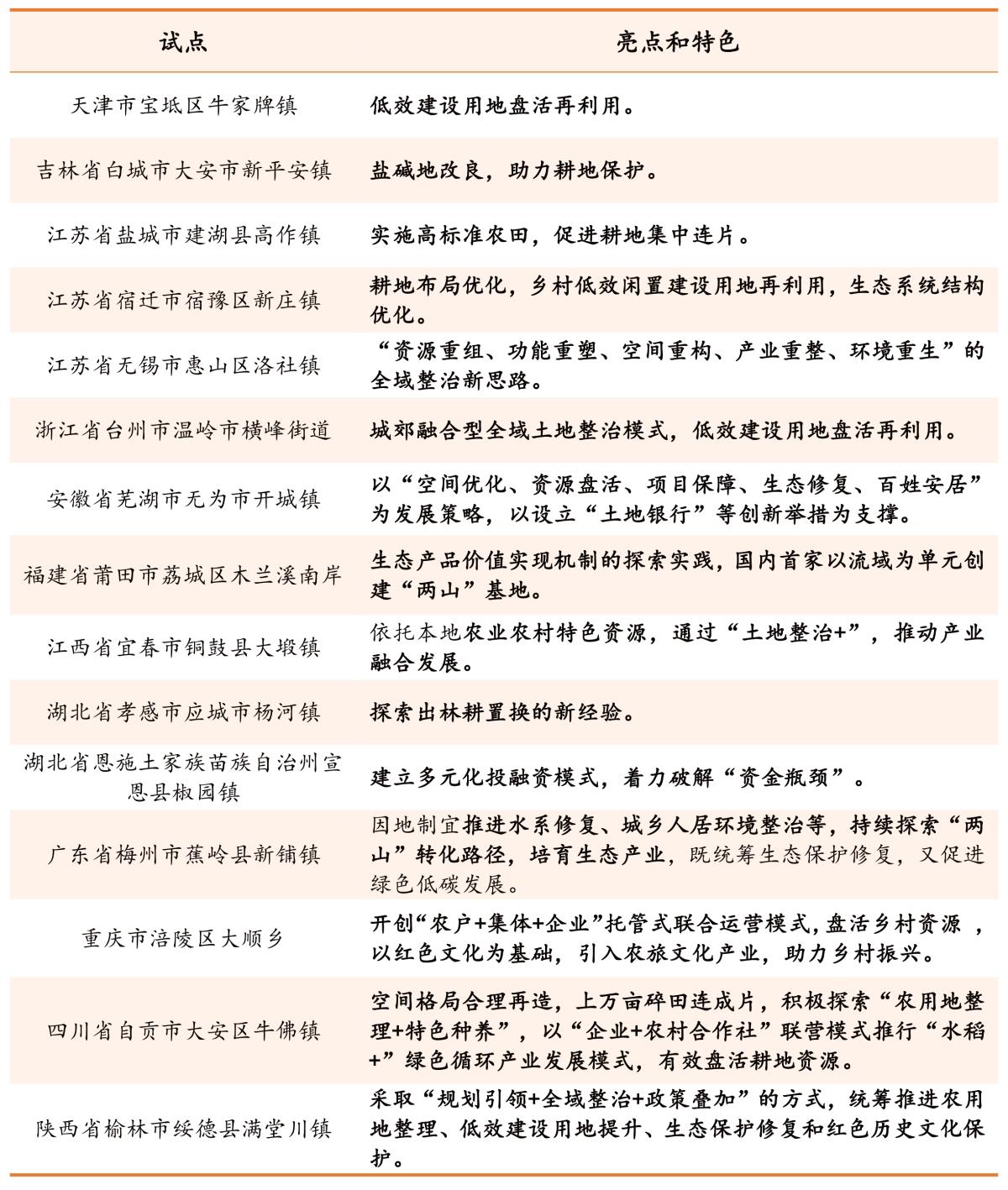 42923金牛版·(中国)官方网站