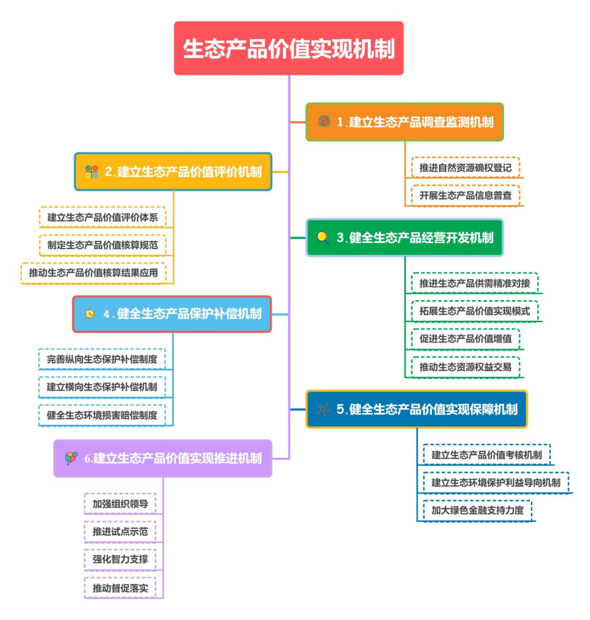 42923金牛版·(中国)官方网站
