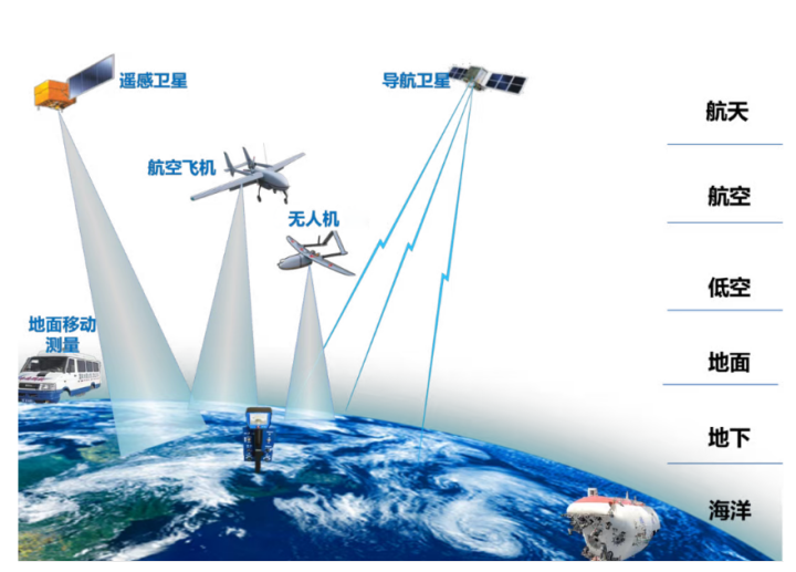 42923金牛版·(中国)官方网站